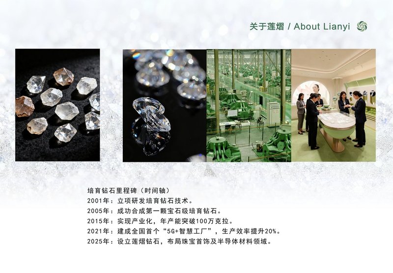Lab-Grown Diamond Jewelry Collection 9