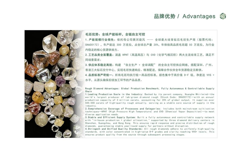 Lab-Grown Diamond Jewelry Collection 14