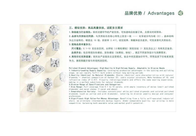 Lab-Grown Diamond Jewelry Collection 17