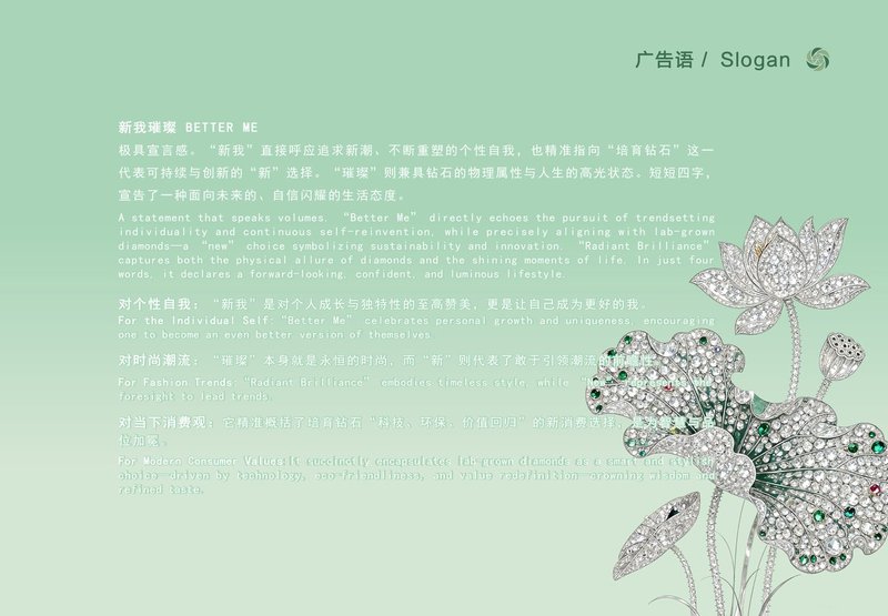Lab-Grown Diamond Jewelry Collection 21
