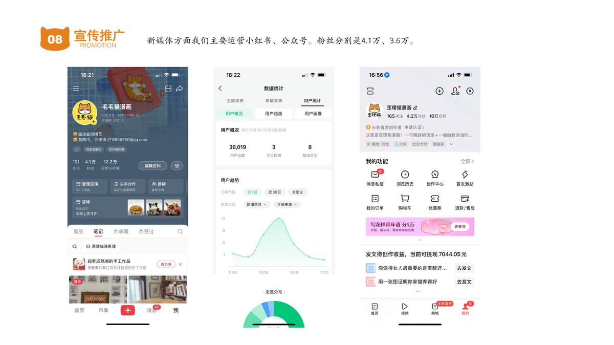 MaoMaoMao IP 37